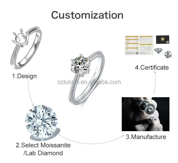 Customized Fine Jewelry 10 14 18k Yellow Gold Ring Lab Diamond Wedding Eternal Band Round Cut VS Grown Diamond for Women Jewelry and Clovers