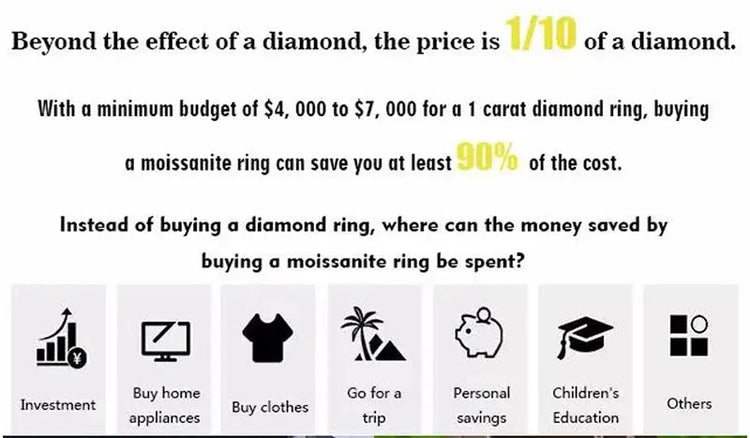 Hot New Luxury 925 Sterling Silver 1-3 Ct Real Moissanite Rings Wholesale Jewelry and Clovers