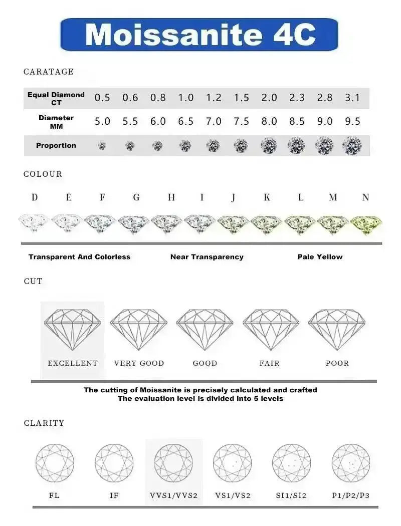 2.6ct D Color Moissanite 925 Sterling Sliver Plated White Gold Hoop Earring’s Jewelry and Clovers